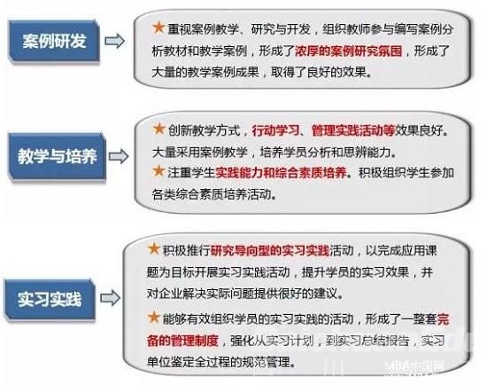 【质量认证】首批质量认证A级成员单位经验贴