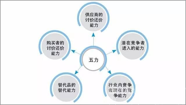 MBA财经：携程网梁建章等人把平台模式讲透了